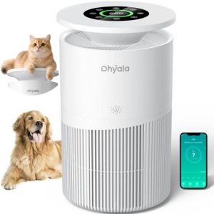 Air Purifier for Home Large Room up to 3620Ftยฒ, H13 True HEPA Air Purifiers for Home Pet Hair Dander Odor Pollen, Air Cleaner with Smart WiFi, 360ยฐ Air Intake, Auto Mode, Pet...