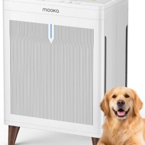 Air Purifiers for Home Extra Large Room Up to 2800 Ftยฒ,MOOKA Double-Sided HEPA Air Purifier with Washable Filters,PM2.5 Air Quality Sensor,20dB Air Cleaner for Bedroom Pet Hair...