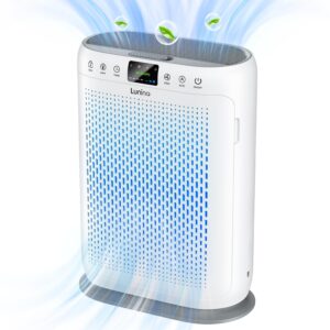 Air Purifiers for Home Large Room up to 2400sq.ft, LUNINO H13 HEPA Air Filter with PM 2.5 Display Air Quality Sensors, Aromatherapy Function, Air Cleaner for Dust, Smoke,...