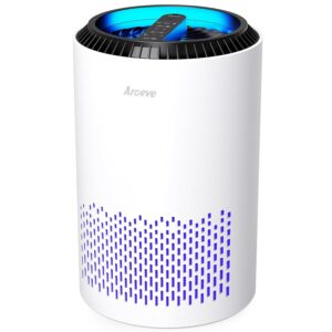 AROEVE Air Purifiers for Bedroom Home, 3 Layer Filter for Smoke Pollen Allergies Pet Dander Odor, Sleep Mode for Better Sleep, Energy Saving, 3 Speeds, Timer for Office, Dorm,...