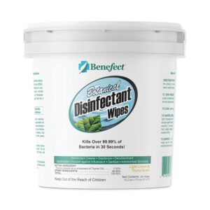 Benefect Botanical Disinfecting Wipes - (250 Wipe Count) Natural, No Residue - Antibacterial Disinfectant, Multi-Surface Cleaning and Sanitizing Wipes