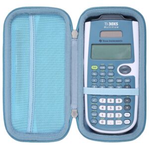 khanka Carrying Case for Texas Instruments TI-30Xa / TI BA II Plus/TI-30XIIS /TI-30XS MultiView/TI-36X Pro Engineering Scientific Calculator, Case Only (Light Blue)