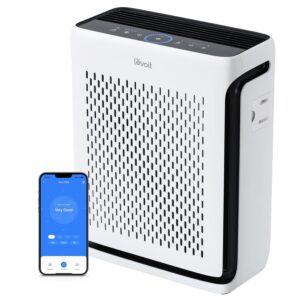 LEVOIT Air Purifier for Home Large Room Up to 1073Ftยฒ with Air Quality Monitor, AHAM VERIFIDE, Smart WiFi, Washable Pre-Filter, HEPA Sleep Mode for Pets, Allergies, Dust,...