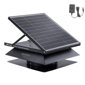 Smart Hybrid Solar Attic Exhaust Fan ProโUSA Engineered with German Tech, 2850 CFM 50W Solar Panel, 40-104โ Thermostat, Cool & Dehumidify up to 4000 ftยฒ. Weatherproof Roof Vent...