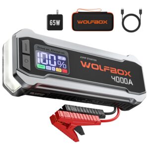 WOLFBOX 4000A Jump Starter,12V Car Battery Jump Starter with 65W Quick Charger,LED Display,24000mAh Portable Jump Starter Battery Pack(10L Gas 10L Diesel Engine) with...