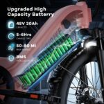 1500W Motor Peak Electric Bike for Adults and Teenagers, 48V 20AH Removable Battery Step Thru EBike, 30+MPH, 80 Miles Max Range, 24" Fat Tire Adult Electric Bicycles for 7 Speed by SASIKEIBIKE