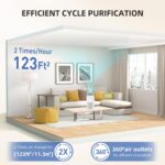 Air Purifier for Home Bedroom, AromaRoom H13 HEPA Air Filter For Smoke Pollen Dander Hair Smell Air Cleaner, 3-in-1 Filter with Sleep Mode, Quiet Air Cleaner For Pets, Home,... by Aroma Room
