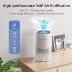 Air Purifier for Home Bedroom, AromaRoom H13 HEPA Air Filter For Smoke Pollen Dander Hair Smell Air Cleaner, 3-in-1 Filter with Sleep Mode, Quiet Air Cleaner For Pets, Home,... by Aroma Room