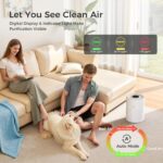 Air Purifiers For Bedroom And Home 1095 Sq. Ft True H13 HEPA Pet Air Purifier For Dorm Room With Air Quality Display 360° Air Intake & Outlet For Bedroom Office, DH-JHD07(White) by VOOPNU