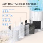Air Purifiers For Bedroom And Home 1095 Sq. Ft True H13 HEPA Pet Air Purifier For Dorm Room With Air Quality Display 360° Air Intake & Outlet For Bedroom Office, DH-JHD07(White) by VOOPNU