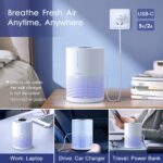Air Purifiers for Bedroom Home 430 Sq.Ft, MOOKA H13 HEPA Filter Small Portable Air Purifier with USB Cable Fragrance Sponge for Smokers Pollen Pets Dust Odors, Desktop Air... by MOOKA