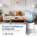 Air Purifiers for Bedroom Home with Sleep Mode for Smoke Pet Dander Odors, Small Air Purifier with Fragrance Sponge, Blue Ambient Light, 23dB Quiet, 2 Pack White by MORENTO