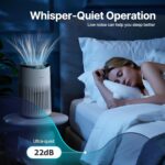 Air Purifiers for Bedroom Home with Sleep Mode for Smoke Pet Dander Odors, Small Air Purifier with Fragrance Sponge, Blue Ambient Light, 23dB Quiet, 2 Pack White by MORENTO