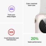 Apple Watch SE 2nd Gen (GPS, 40mm) - Starlight Case with Starlight Sport Band S/M (Renewed) by Amazon Renewed