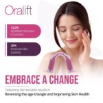 Basic: Unlock a Fabulous More Youthful You with Oralift's Patented Natural Beauty Device. Transform Your Appearance Naturally by Wearing This Innovative Mouthguard Like Device. by ORALIFT