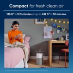 BLUEAIR Air Purifiers for Bedroom Small Room Air Purifiers for Home Air Purifiers for Pets Allergies Air Cleaner, HEPASilent Virus Air Purifier for Dust Baby Air Purifier for... by BLUEAIR