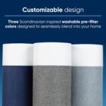 BLUEAIR Air Purifiers for Bedroom Small Room Air Purifiers for Home Air Purifiers for Pets Allergies Air Cleaner, HEPASilent Virus Air Purifier for Dust Baby Air Purifier for... by BLUEAIR