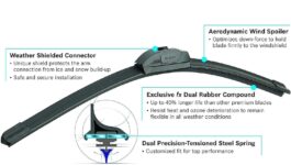 BOSCH 22A22B ICON Beam Wiper Blades - Driver and Passenger Side - Set of 2 Blades (22A & 22B) by BOSCH