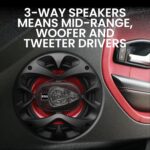 BOSS Audio Systems CH6530 Chaos Series 6.5 Inch Car Door Speakers - 300 Watts (Pair), 3 Way, Full Range, Tweeters, Coaxial, Sold in Pairs by BOSS Audio Systems