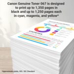 Canon Genuine 067 Black Toner Cartridge Compatible with LBP633Cdw, LBP632Cdw, MF652Cdw, MF653Cdw, MF654Cdw, MF656Cdw by Canon
