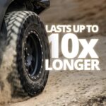 CERAKOTE Rapid Ceramic Tire Coat – Showroom New Tire Shine – Deep Tire Black Finish – Lasts Up to 10x Longer – No Sling, Non-Greasy Ceramic Tire Coating for Car, Truck & SUV –... by CERAKOTE