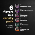 Cesar Wet Dog Food Classic Loaf in Sauce Grilled Chicken, Filet Mignon, Porterhouse Steak, Beef, Chicken & Liver and Turkey Variety Pack 3.5 oz. Easy Peel Trays (36 Count, Pack... by Cesar
