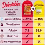 Delectables Squeeze Up Variety Pack, Creamy Squeezable Puree, Lickable Wet Cat Treats, Grain Free, No Added Fillers, No By-Products, No Added Preservatives, 0.5 Ounces Tube, 24... by Hartz