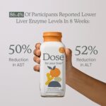 DOSE for Your Liver Cleanse Detox & Repair, Made with Organic Milk Thistle Supplement with Turmeric, Dandelion, Ginger, and Orange, Promotes Optimal Liver Function,16oz Bottle,... by DOSE