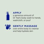 Dr Teal's Body Wash with Pure Epsom Salt, Relax & Relief with Eucalyptus & Spearmint, 24 fl oz (Pack of 2) by Dr Teal's