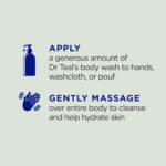 Dr Teal's Body Wash with Pure Epsom Salt, Relax & Relief with Eucalyptus & Spearmint, 24 fl oz (Pack of 4) by Dr Teal's