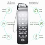 Enerbone Water Bottle, Leakproof BPA & Toxic Free, Motivational Water Bottle with Times to Drink and Straw, Fitness Sports Water Bottle with Strap for Office, Gym, Outdoor Sports by Enerbone