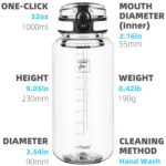 Fanhaw 32 Oz Clear Tritan Water Bottle with Chug Lid, BPA-free, Wide Mouth, Leak Proof - for Gym, Travel, Home, School, Office (Clear&White) by Fanhaw