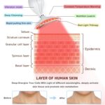 LED Light Therapy Device, Face Massager Tool for Women,Electric Facial Neck Eye Lift Massage Kit with Color LED, Red Light Therapy for Skin Beauty Firm Tightening by IOBTY