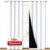 NICETOWN 100% Blackout Window Curtain Panels, Cold and Full Light Blocking Drapes with Black Liner for Nursery, 84 inches Drop Thermal Insulated Draperies (White, 2 Pieces, 52… by NICETOWN