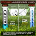 Rain Gauge Outdoor, Upgraded Accurate Rain Gauges Outdoors Best Rated, Freeze Proof Thickened Transparent Plastic Rain Measure Gauge for Yard, Adjustable Height Large Rain... by Asenron