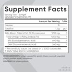 Sports Research Triple Strength Omega 3 Fish Oil - Burpless Fish Oil Supplement w/EPA & DHA Fatty Acids from Single-Source Wild Alaskan Pollock - 1250 mg, 90 ct by Sports Research