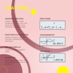 TOVO Scientific Calculator with Graphing Functions, Multiple Modes, 360 Functions, Large Screen, Intuitive Interface for Beginners, High School & Advanced Courses, TS-259... by CATIGA