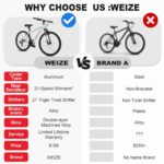 WEIZE Hardtail Mountain Bike, 29 Inch Wheels Outdoor Cycling Bike, 21-Speed Trigger Shifter, Aluminum Frame for Men and Women, Comfort Saddle, MTB Bicycle with Suspension Fork by WEIZE